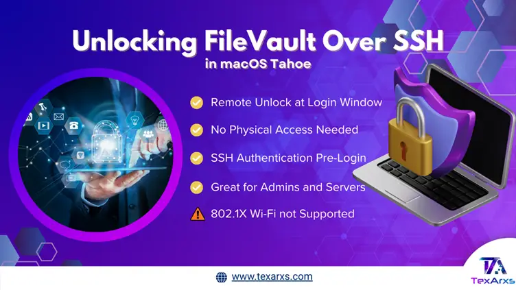 Banner: unlocking FileVault over SSH in macOS Tahoe, remote unlock with no physical access needed.