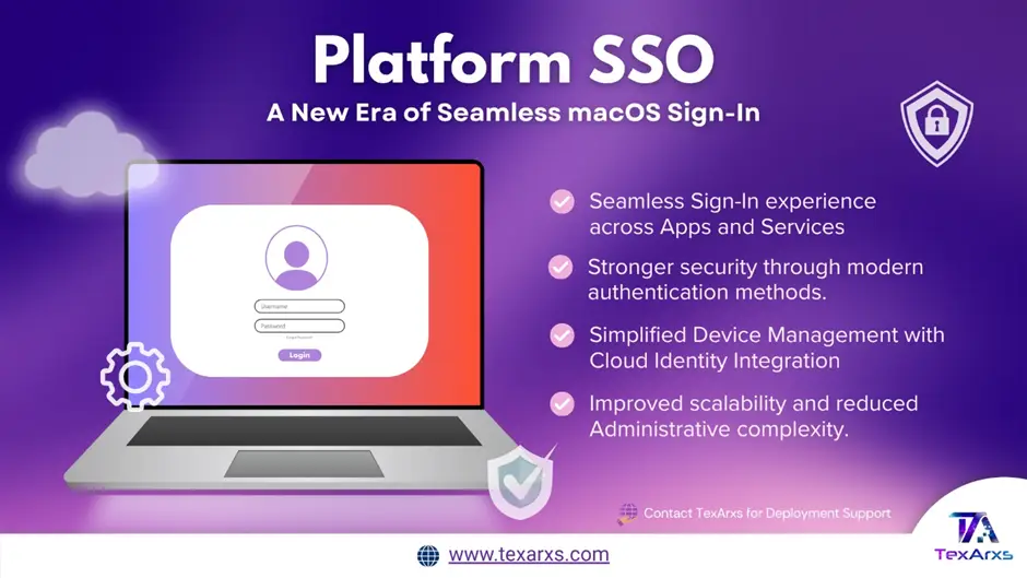 Banner: Platform SSO, a new era of seamless macOS sign-in, with a laptop showing a sign-in screen.