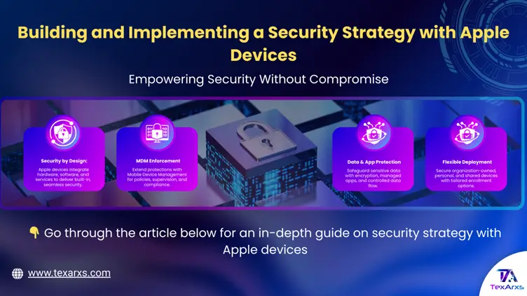 Banner: building and implementing a security strategy with Apple devices, with padlock and security icons.
