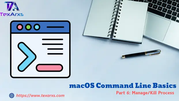 Terminal icon illustration titled "macOS command line basics, part 6: managing processes".